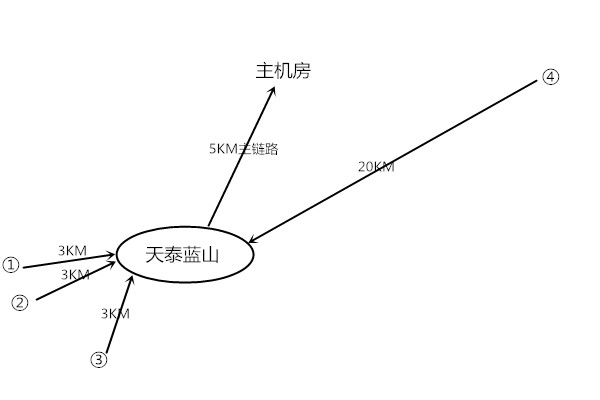 明升mansion88(中国)手机版app下载