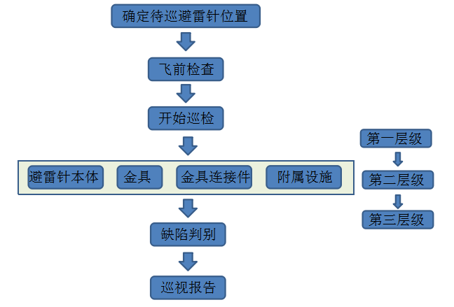 明升mansion88(中国)手机版app下载