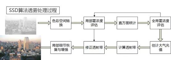 明升mansion88(中国)手机版app下载